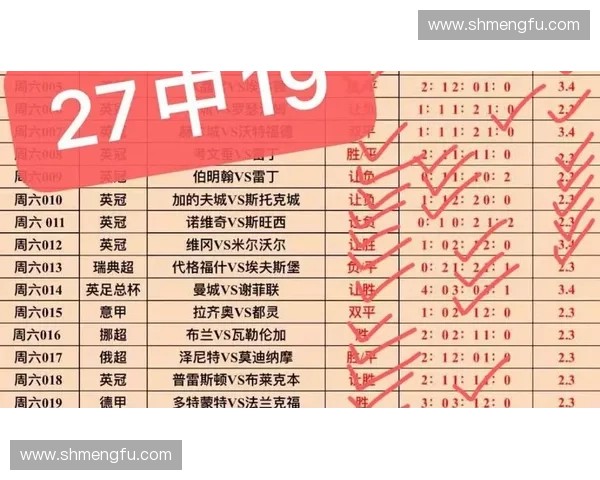 世界杯历史经典比分回顾与分析:从1998到2022的巅峰对决 世界杯历史经典比分回顾与分析:从1998到2022的巅峰对决