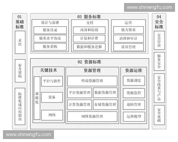 足球联赛等级划分与影响力分析:从顶级联赛到地方级别的竞技体系探讨 足球联赛等级划分与影响力分析:从顶级联赛到地方级别的竞技体系探讨