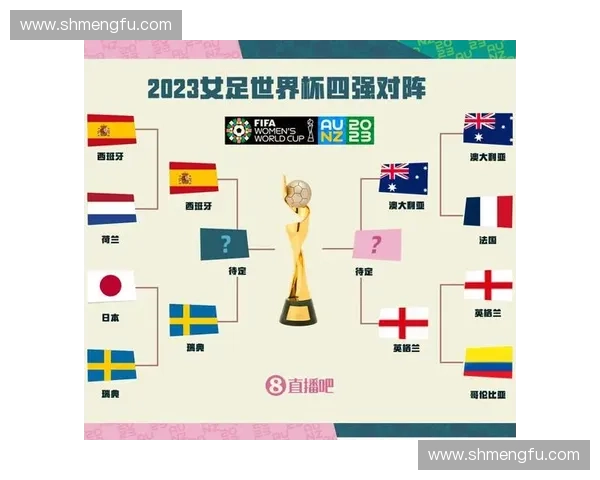 全方位解析澳大利亚观看2026世界杯赛程直播实用指南大全集锦 全方位解析澳大利亚观看2026世界杯赛程直播实用指南大全集锦